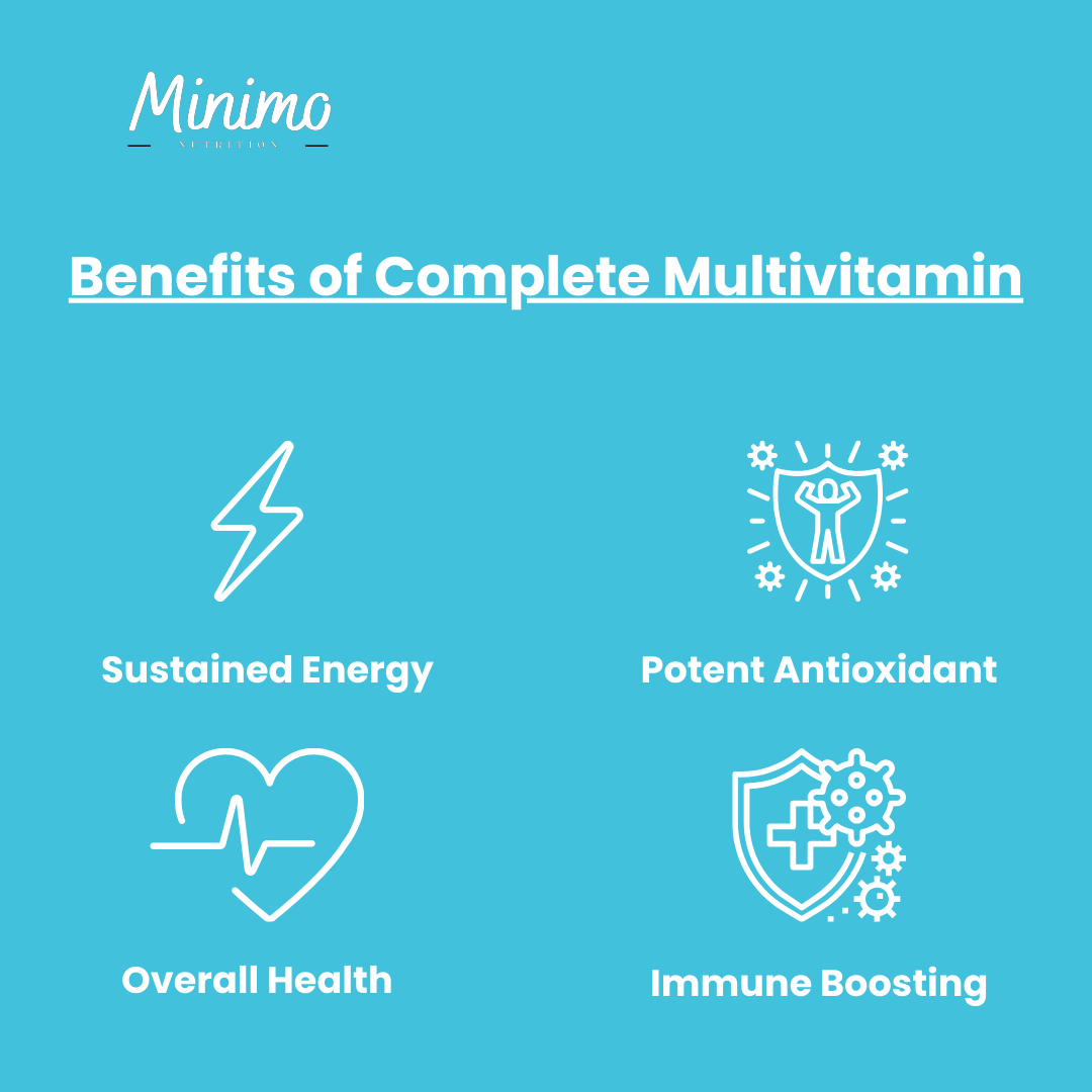Complete Multivitamin + Immunity Support