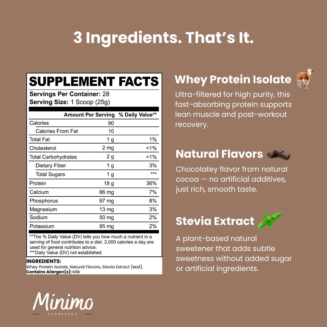 Chocolate Whey Isolate Protein Powder 1.54 lb