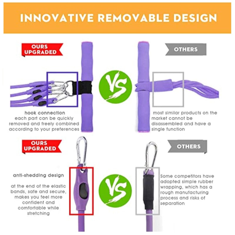 Multifunction Fitness Pedal Exerciser with Pull Rope