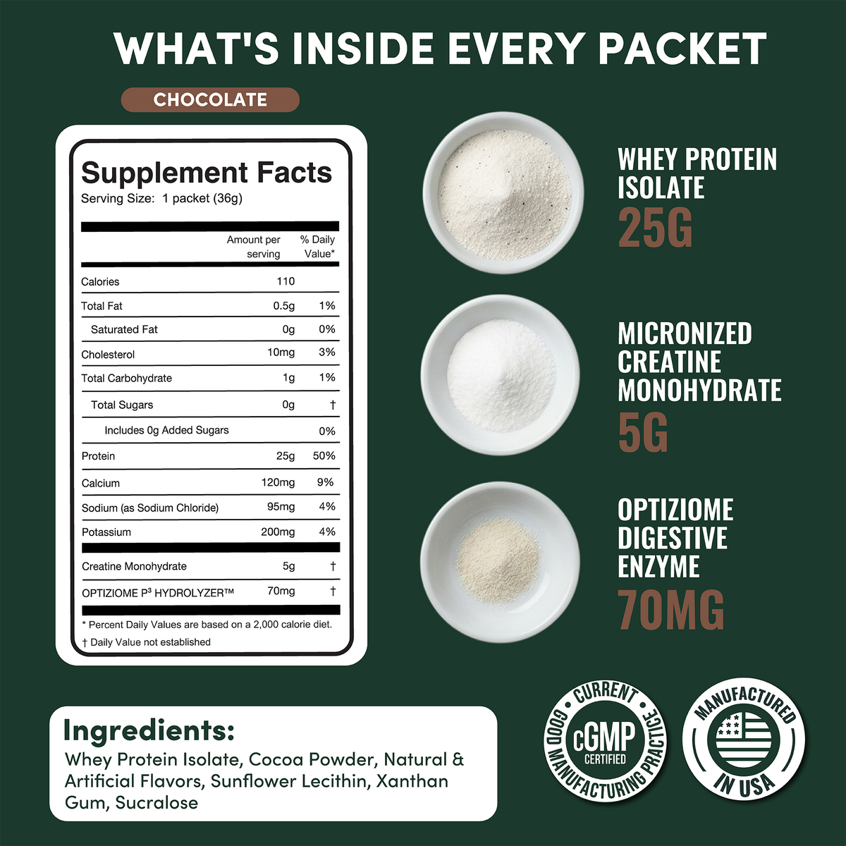 2-in-1 Whey Protein Isolate & Creatine Packets