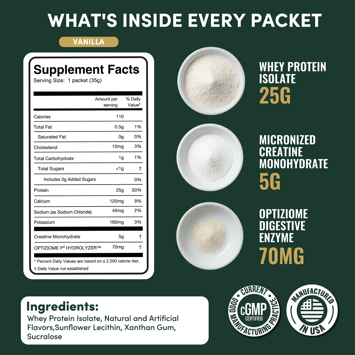 2-in-1 Whey Protein Isolate & Creatine Packets