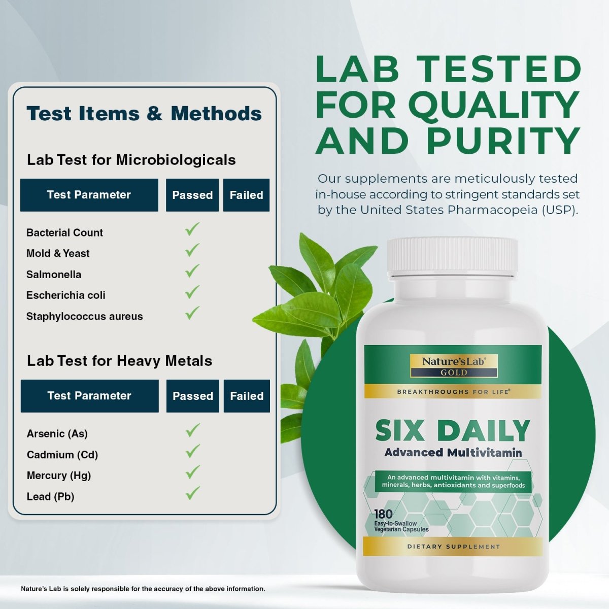 Gold Six Daily Multivitamin