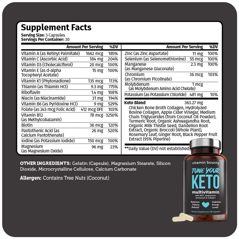 Tune Your Keto Multivitamin