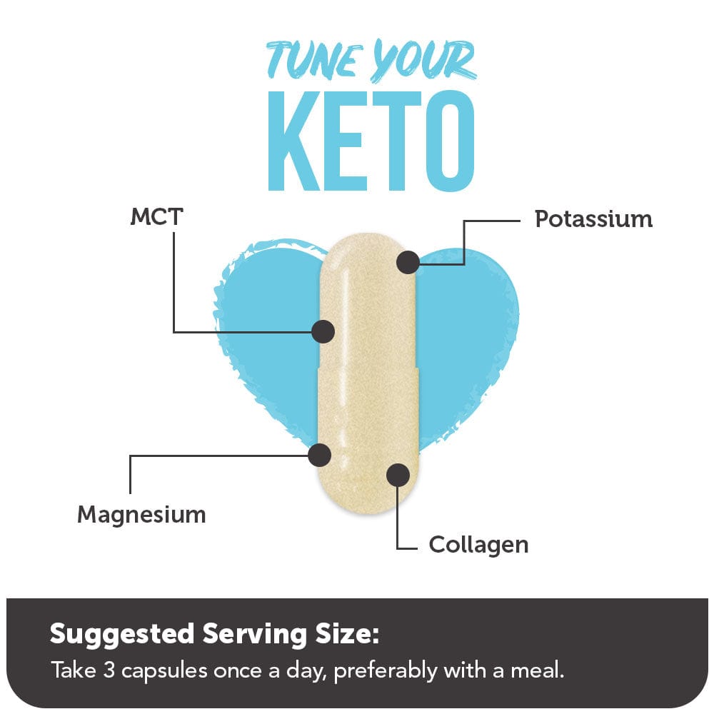 Tune Your Keto Multivitamin