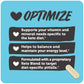 Tune Your Keto Multivitamin