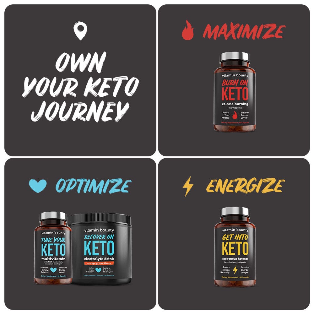 Tune Your Keto Multivitamin