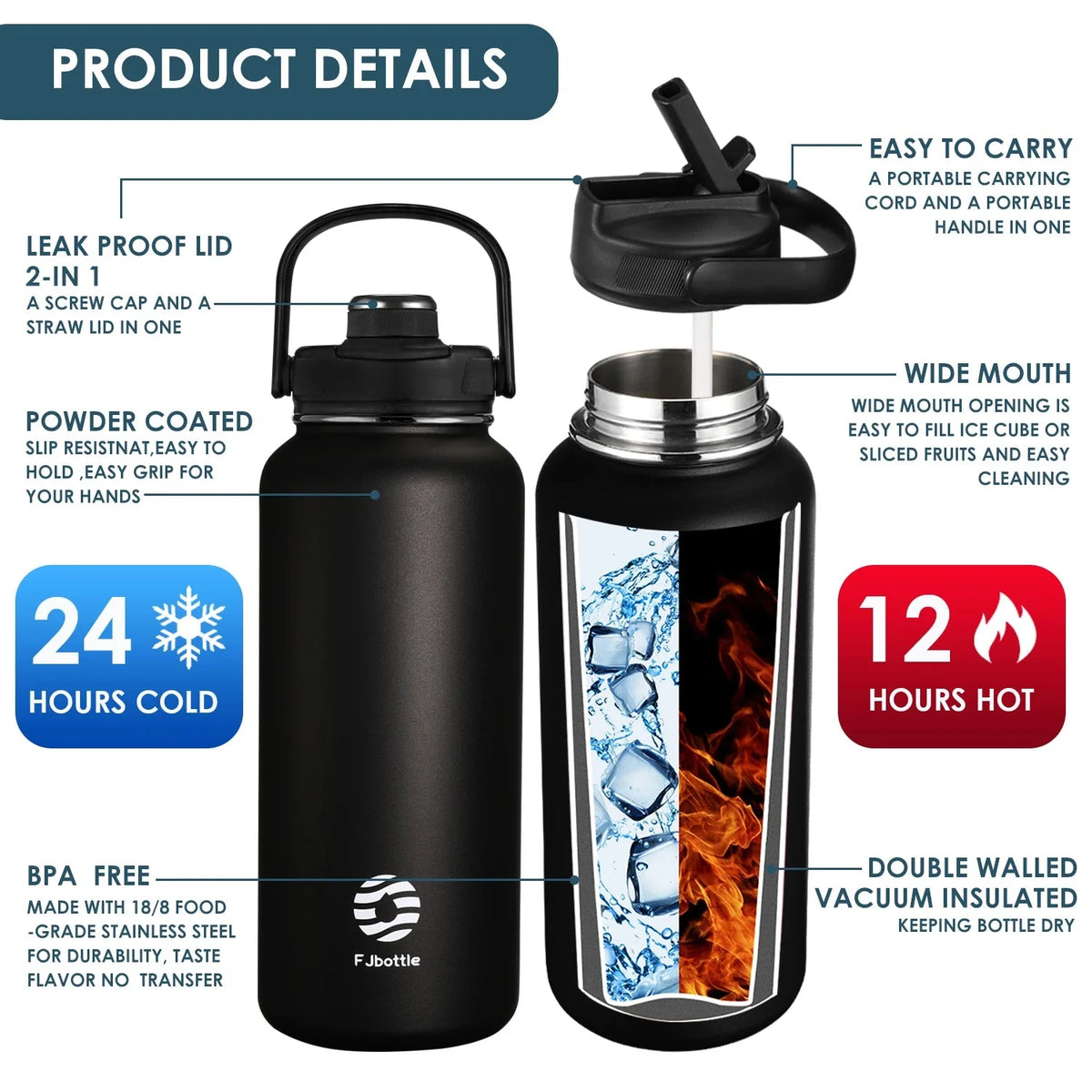 Insulated Water Bottle with Straw Lid